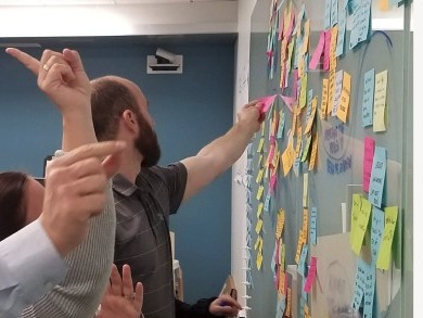 Whiteboard mapping from a facilitation session